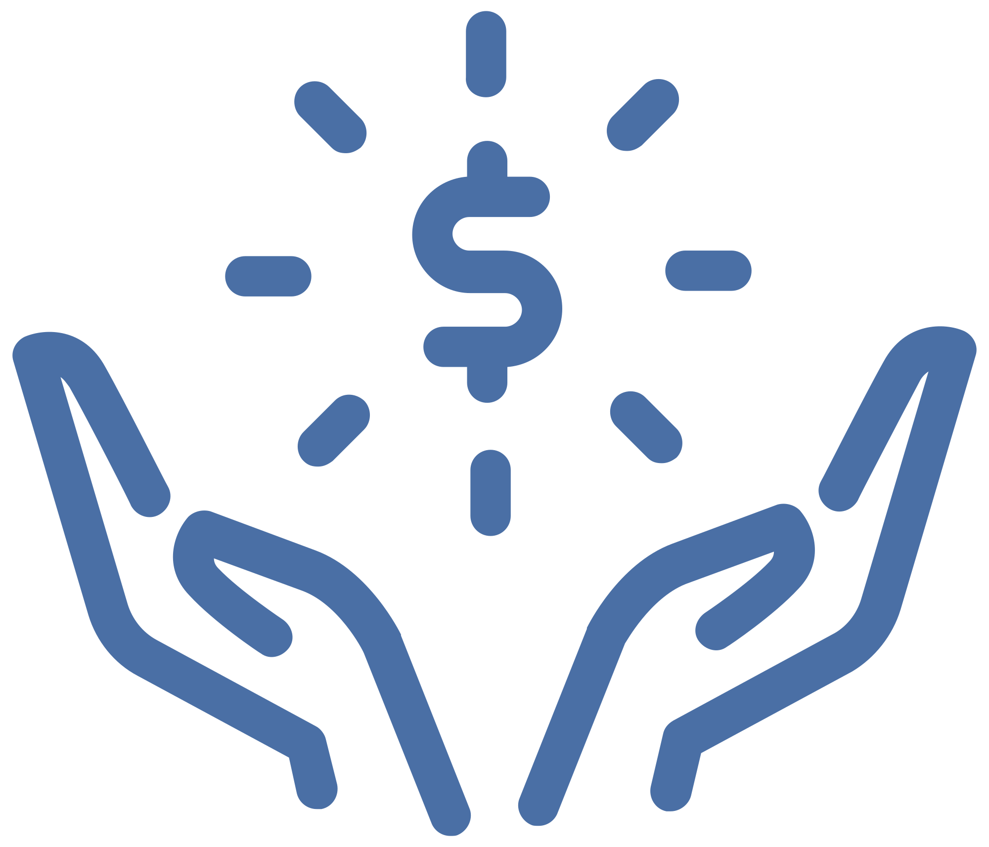 FinMinds Logo